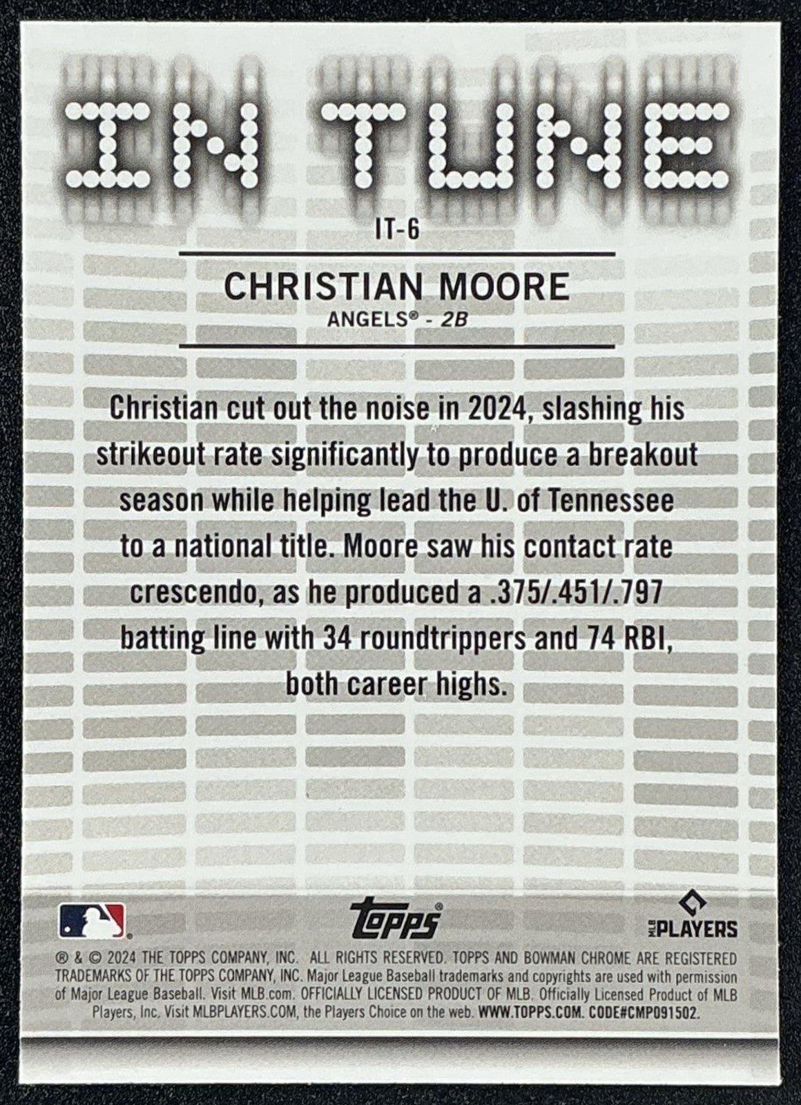 CHRISTIAN MOORE 2024 BOWMAN DRAFT #IT-6 IN TUNE ANGELS