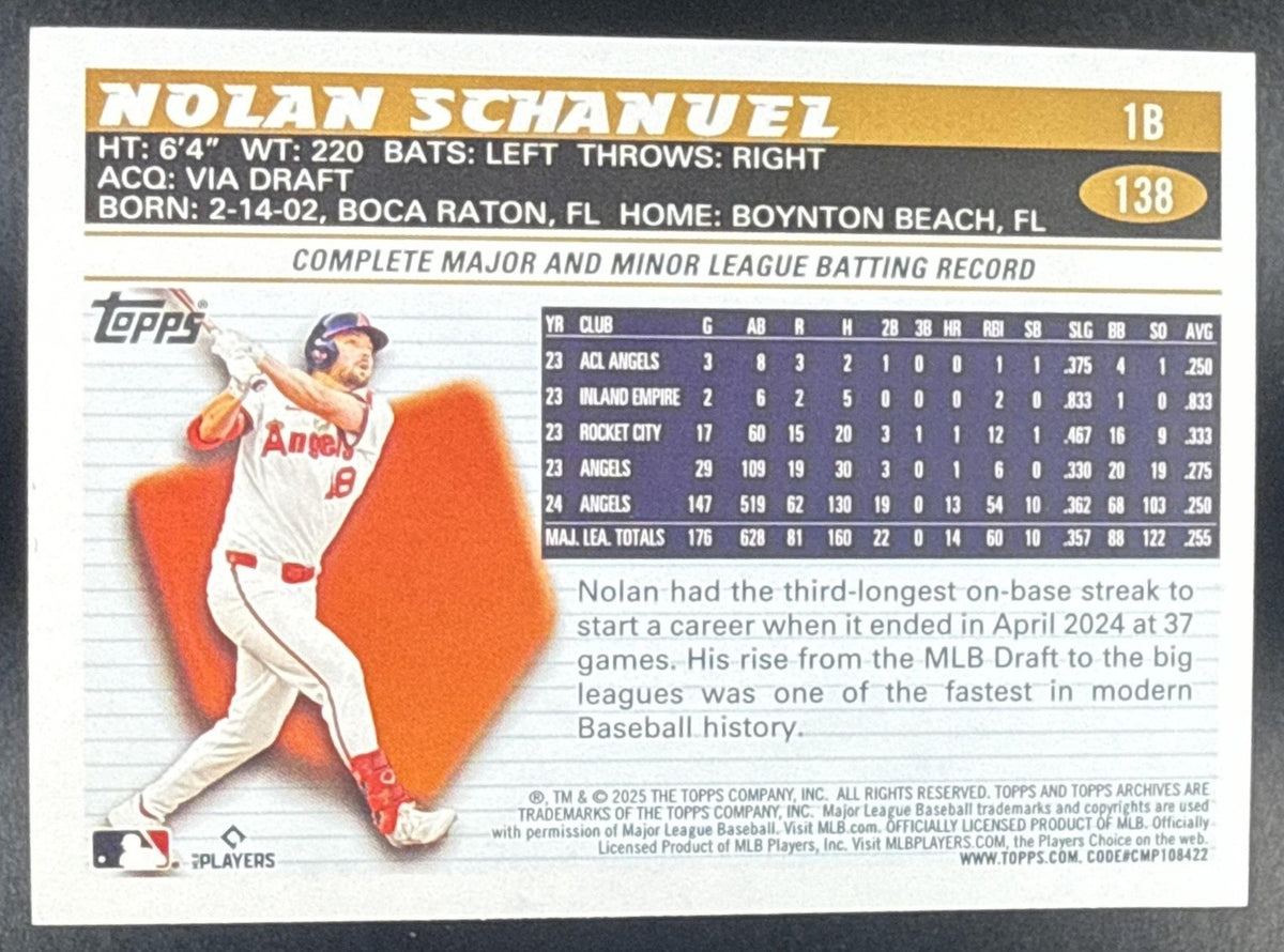 NOLAN SCHANUEL 2025 TOPPS ARCHIVES #138 1996 DESIGN PINK FOILBOARD ANGELS
