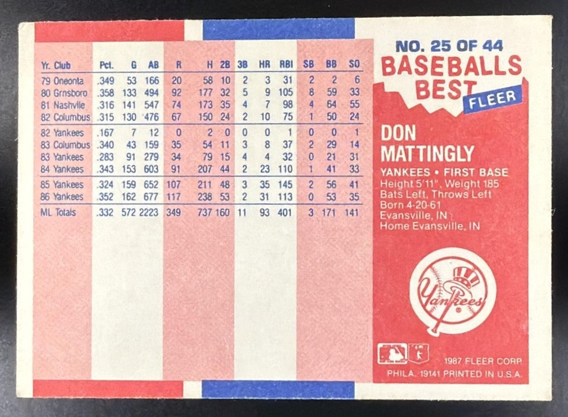 DON MATTINGLY 1987 FLEER BASEBALL'S BEST SLUGGERS VS. PITCHERS #25 YANKEES