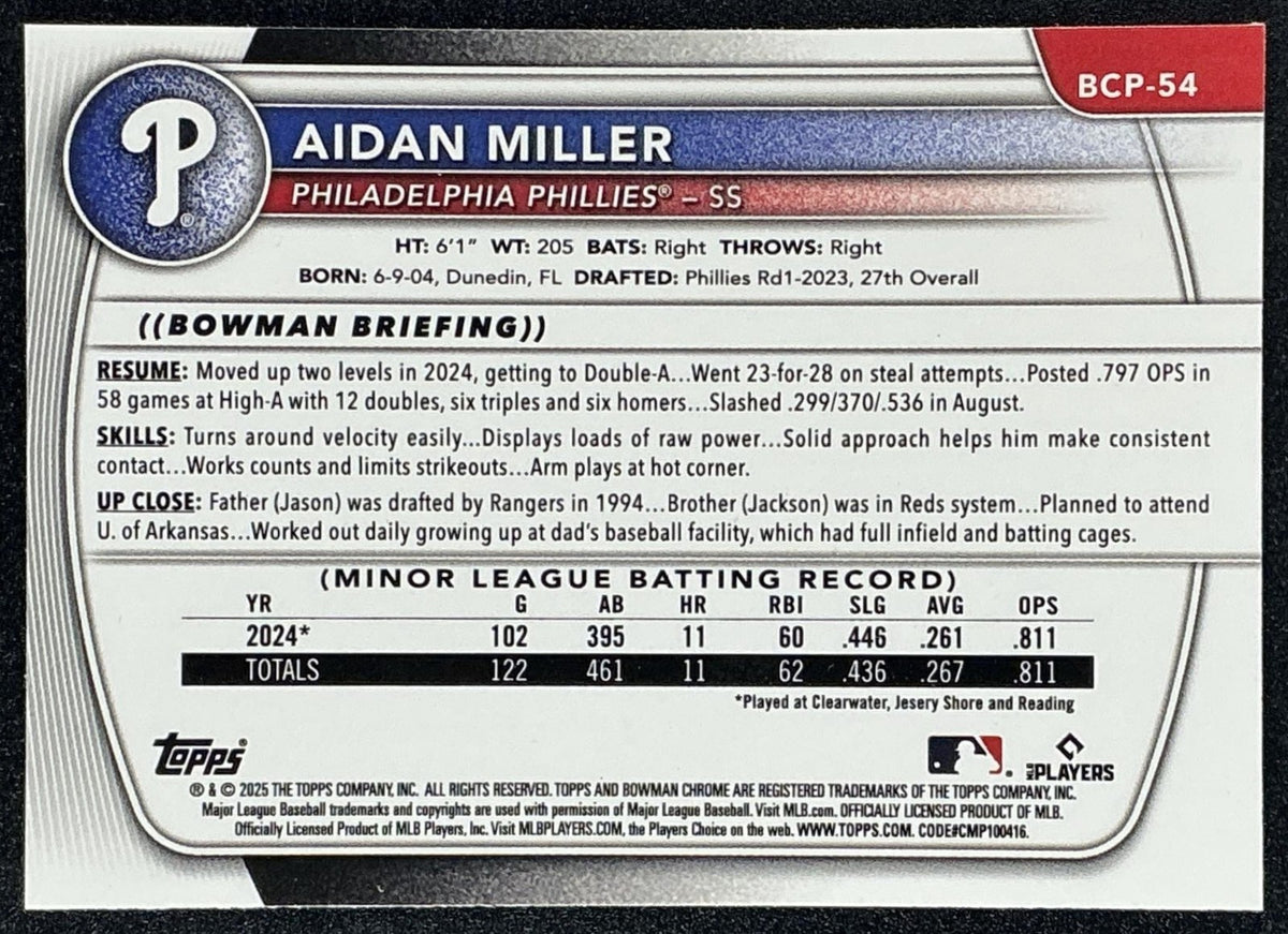 AIDAN MILLER 2025 BOWMAN #BCP-54 CHROME PROSPECTS PHILLIES