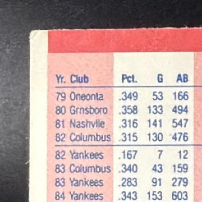 DON MATTINGLY 1987 FLEER BASEBALL'S BEST SLUGGERS VS. PITCHERS #25 YANKEES
