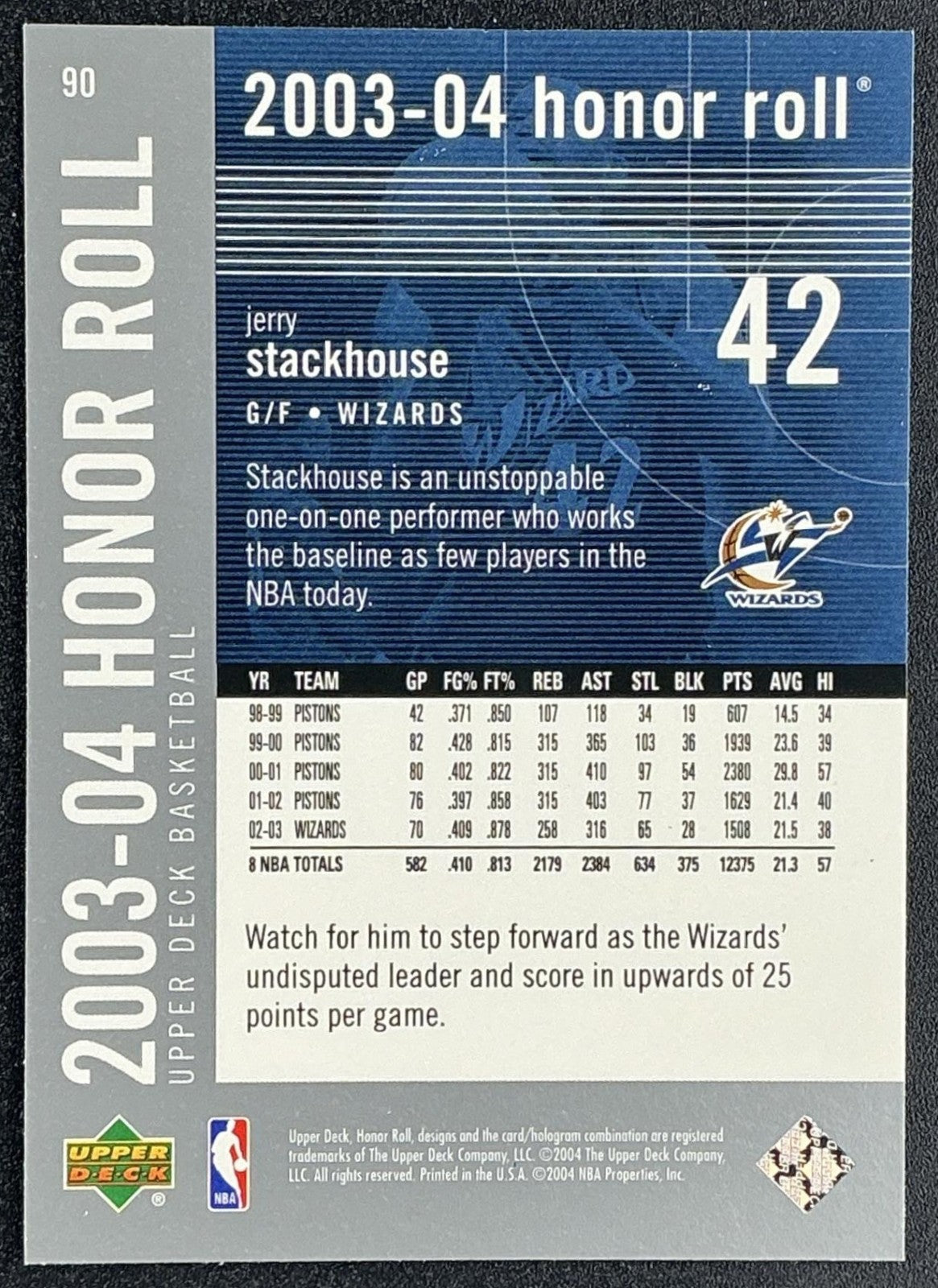 JERRY STACKHOUSE 2003-04 UPPER DECK HONOR ROLL #90 WIZARDS