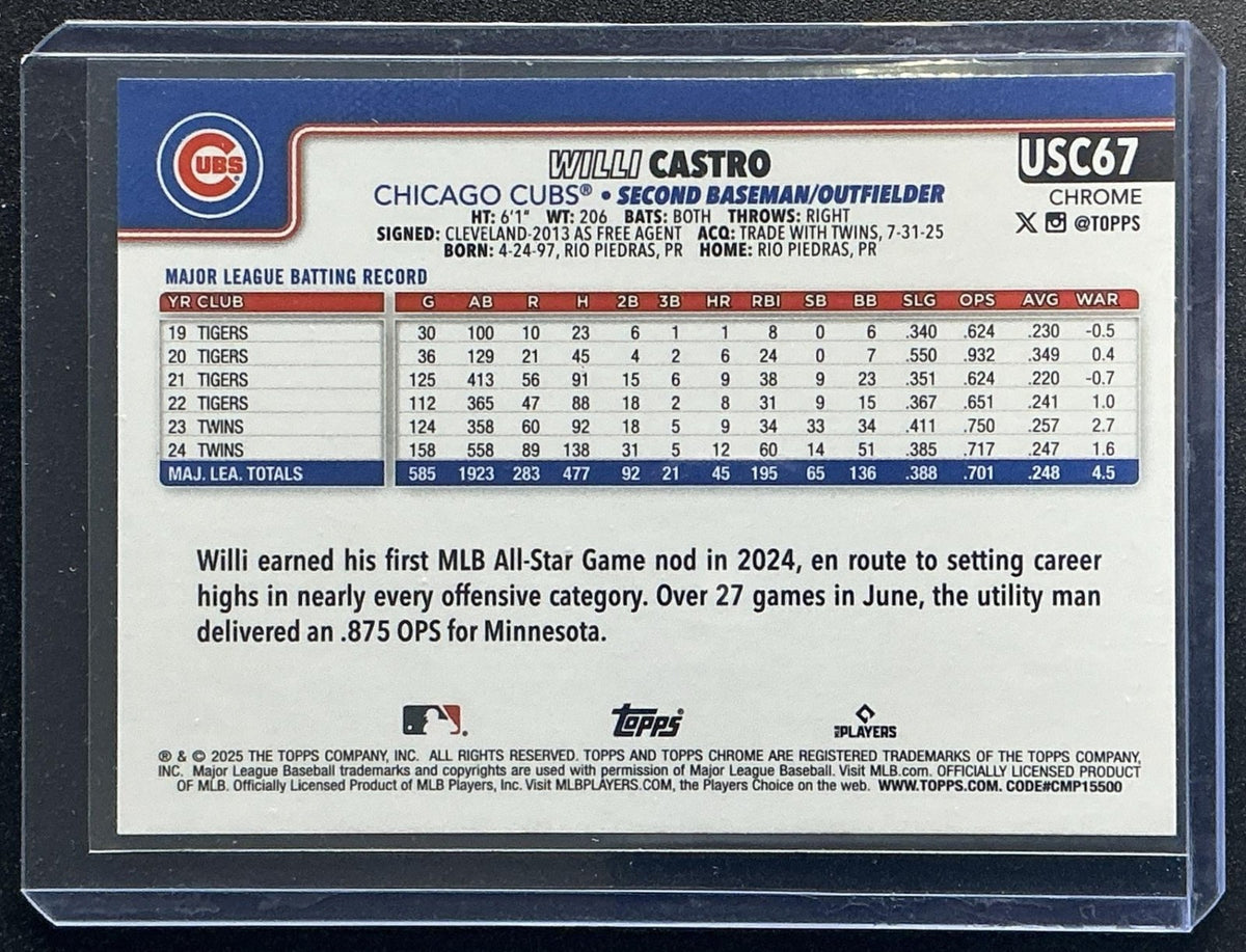 WILLI CASTRO 2025 TOPPS CHROME UPDATE #USC67 GEOMETRIC REFRACTOR CUBS