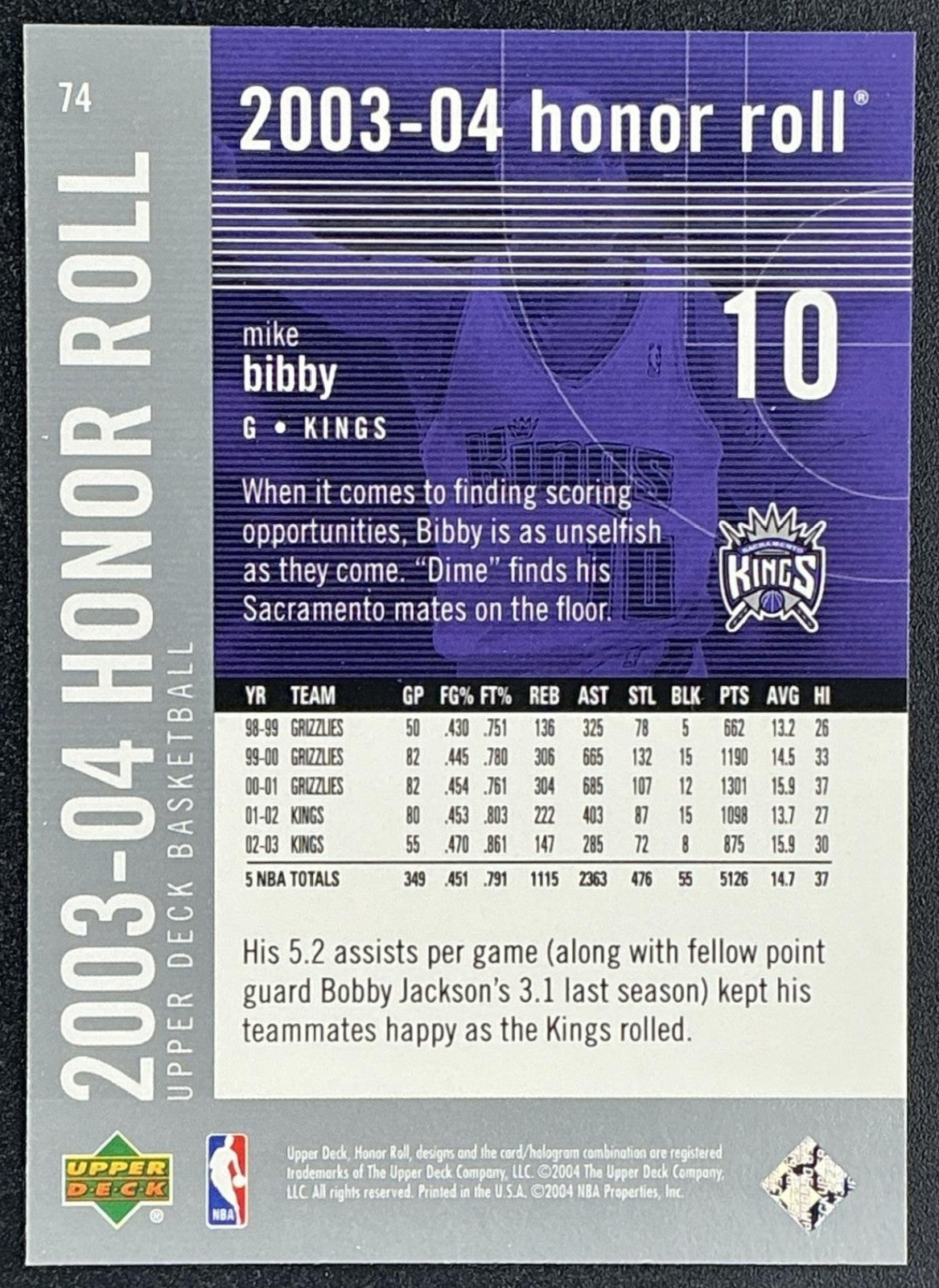 MIKE BIBBY 2003-04 UPPER DECK HONOR ROLL #74 KINGS