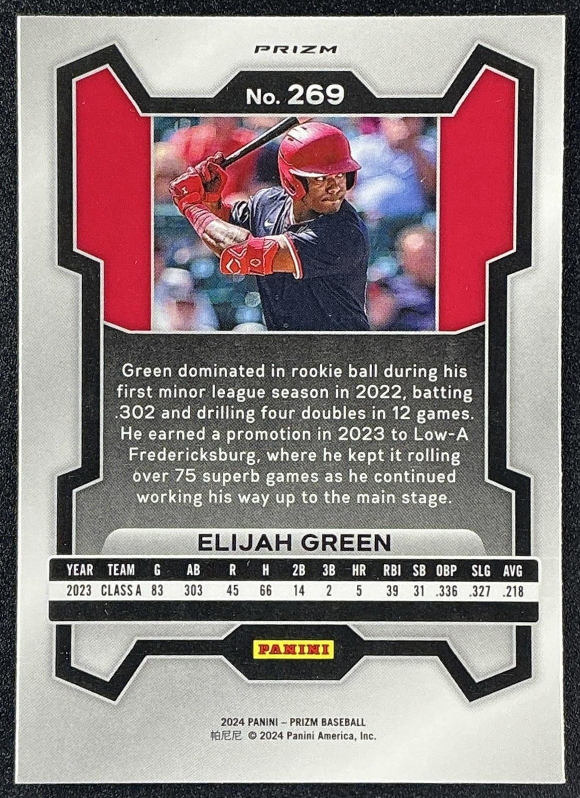 ELIJAH GREEN 2024 PANINI PRIZM #269 RED ICE NATIONALS
