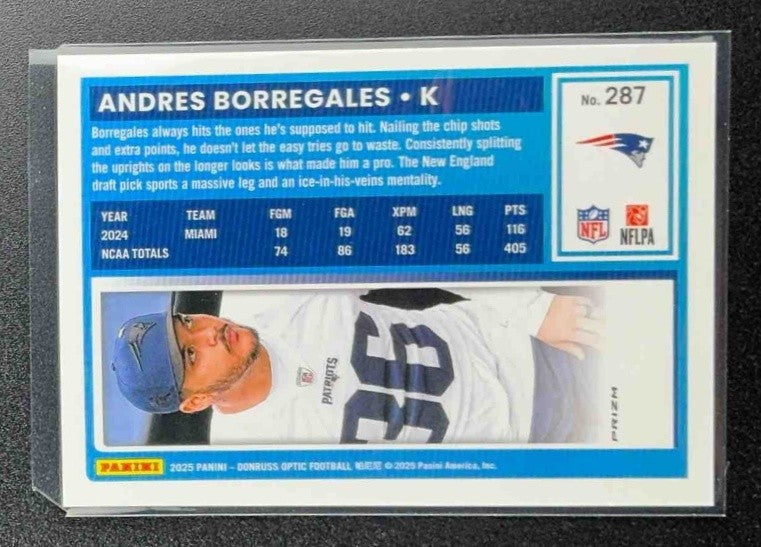 2025 Panini Donruss Optic Andres Borregales #287 Rated Rookie Blue Hyper Prizm
