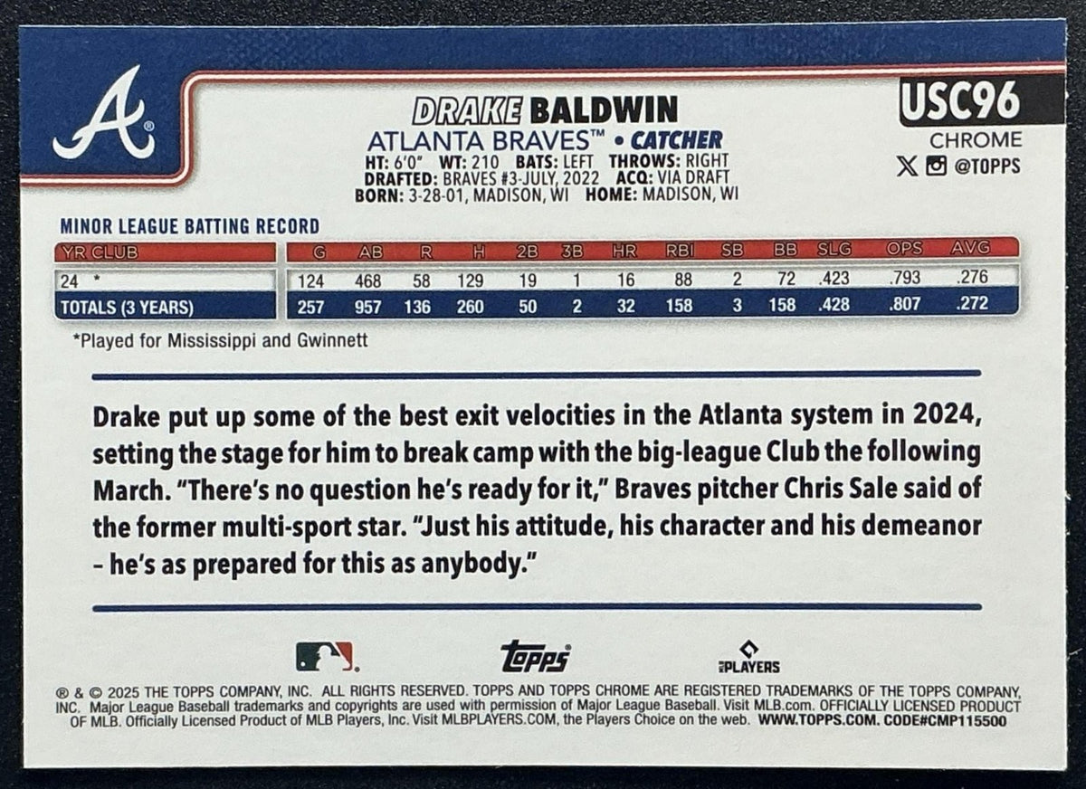 DRAKE BALDWIN 2025 TOPPS CHROME UPDATE #USC96 PRISM REFRACTOR RC BRAVES