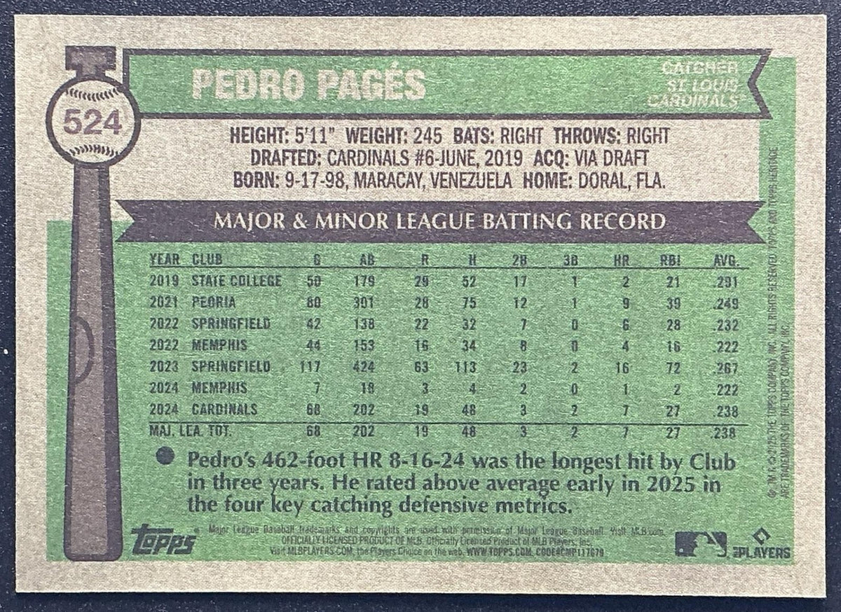 2025 Topps Heritage High Number Pedro Pages #524 Bicentennial /200
