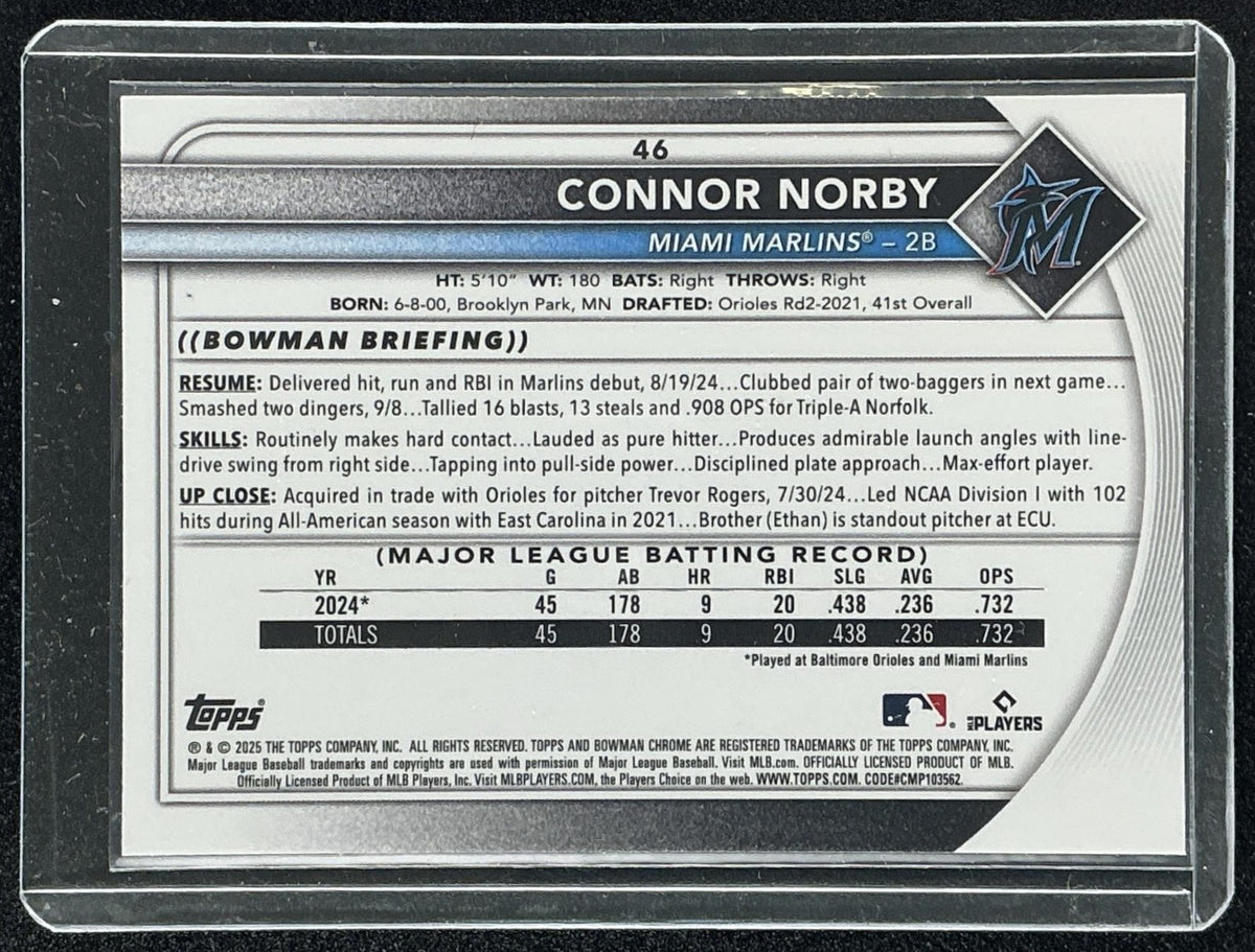 CONNOR NORBY 2025 BOWMAN #46 MEGA BOX REFRACTOR RC MARLINS