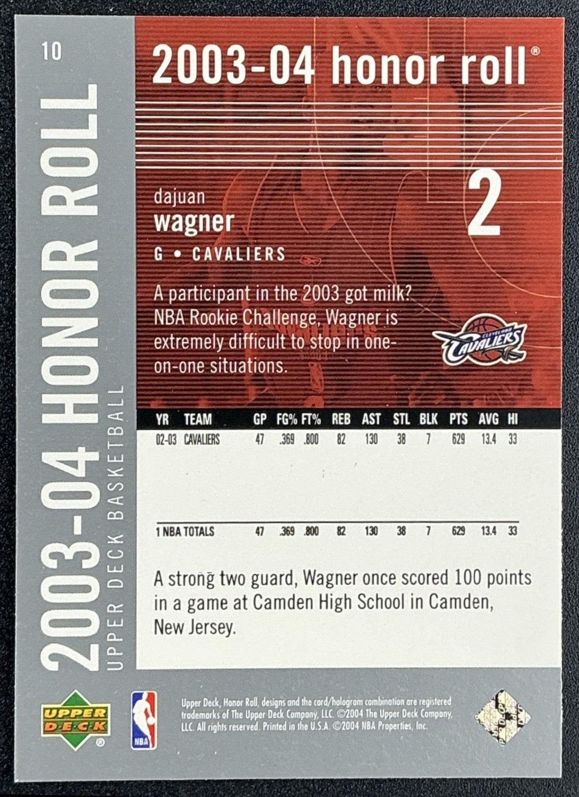 DAJUAN WAGNER 2003-04 UPPER DECK HONOR ROLL #10 CAVALIERS
