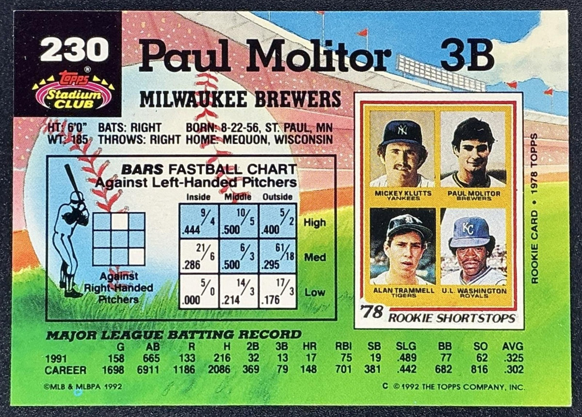 PAUL MOLITOR 1992 TOPPS STADIUM CLUB #230 BREWERS
