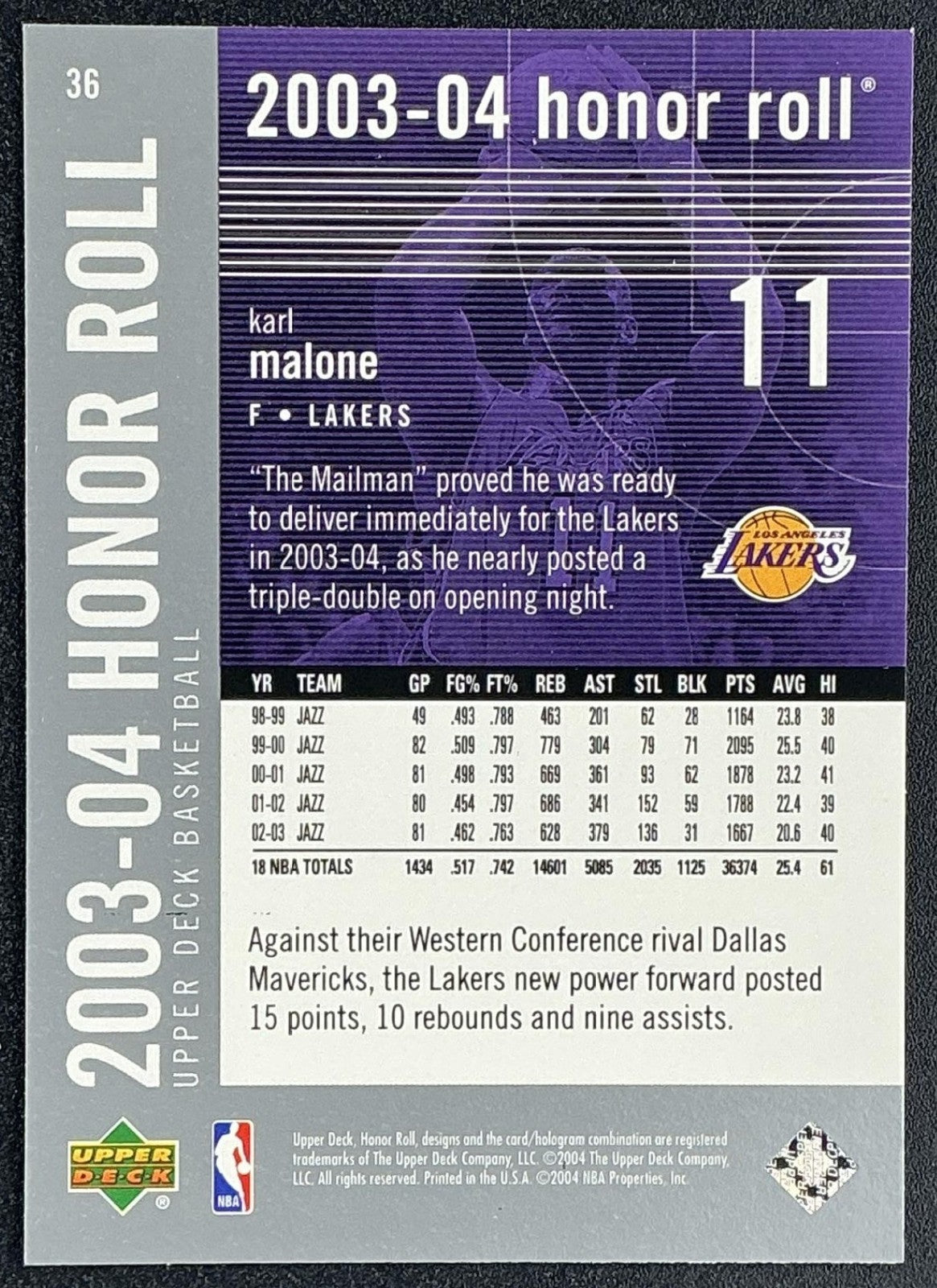 KARL MALONE 2003-04 UPPER DECK HONOR ROLL #36 LAKERS