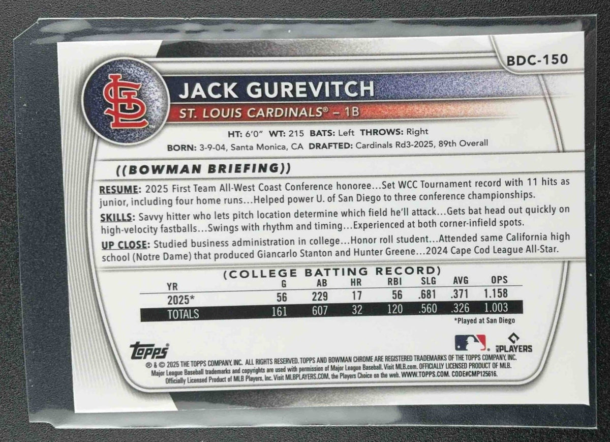 2025 Bowman Draft Jack Gurevitch #BDC-150 Chrome Mojo Refractor 1st Prospect