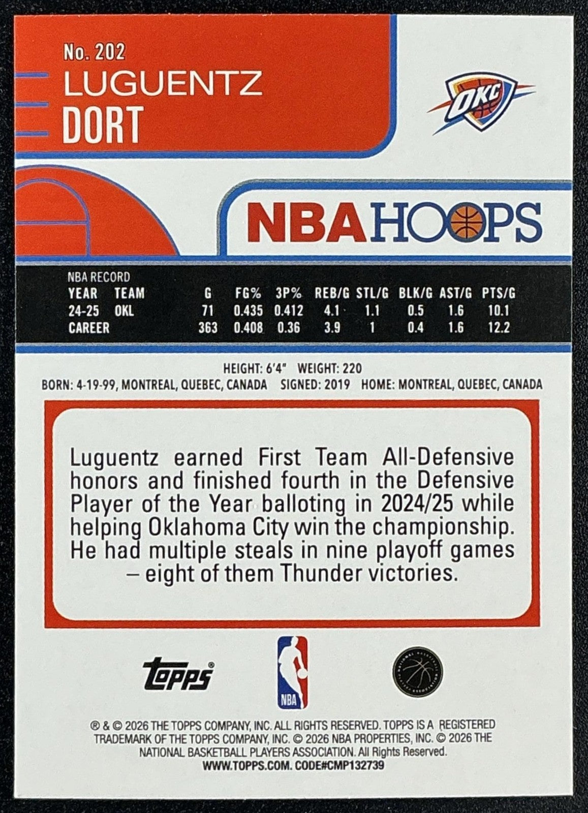 LUGUENTZ DORT 2025-26 TOPPS HOOPS #202 PIXEL BURST THUNDER