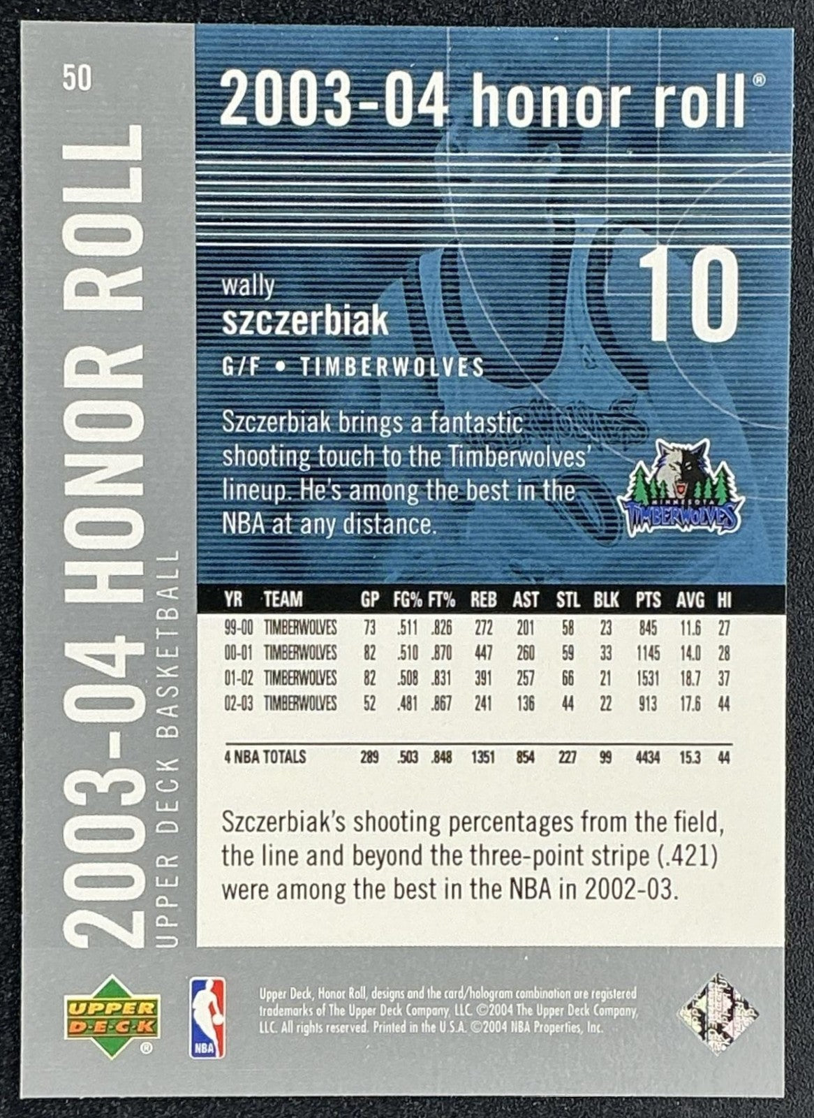 WALLY SZCZERBIAK 2003-04 UPPER DECK HONOR ROLL #50 TIMBERWOLVES