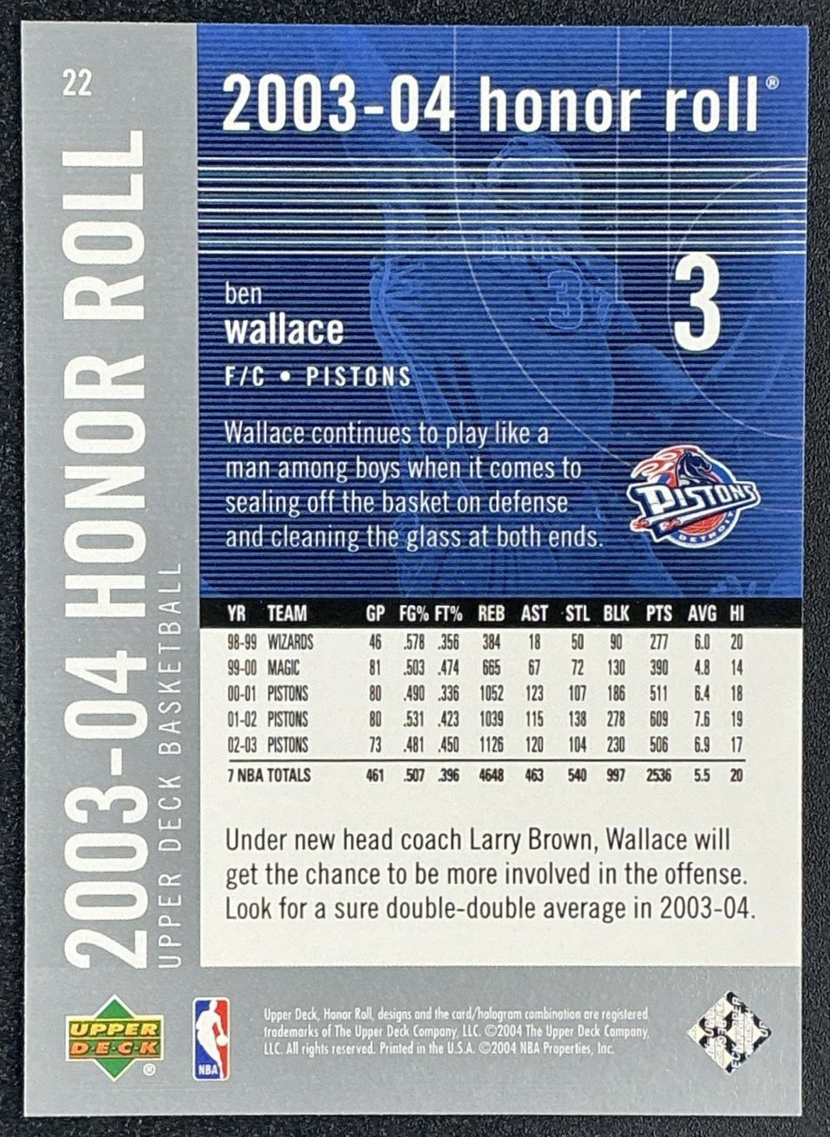 BEN WALLACE 2003-04 UPPER DECK HONOR ROLL #22 PISTONS