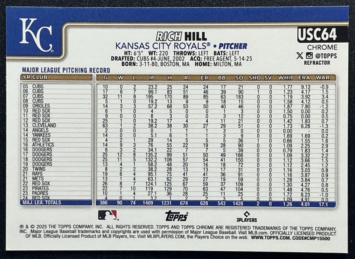RICH HILL 2025 TOPPS CHROME UPDATE #USC64 REFRACTOR ROYALS