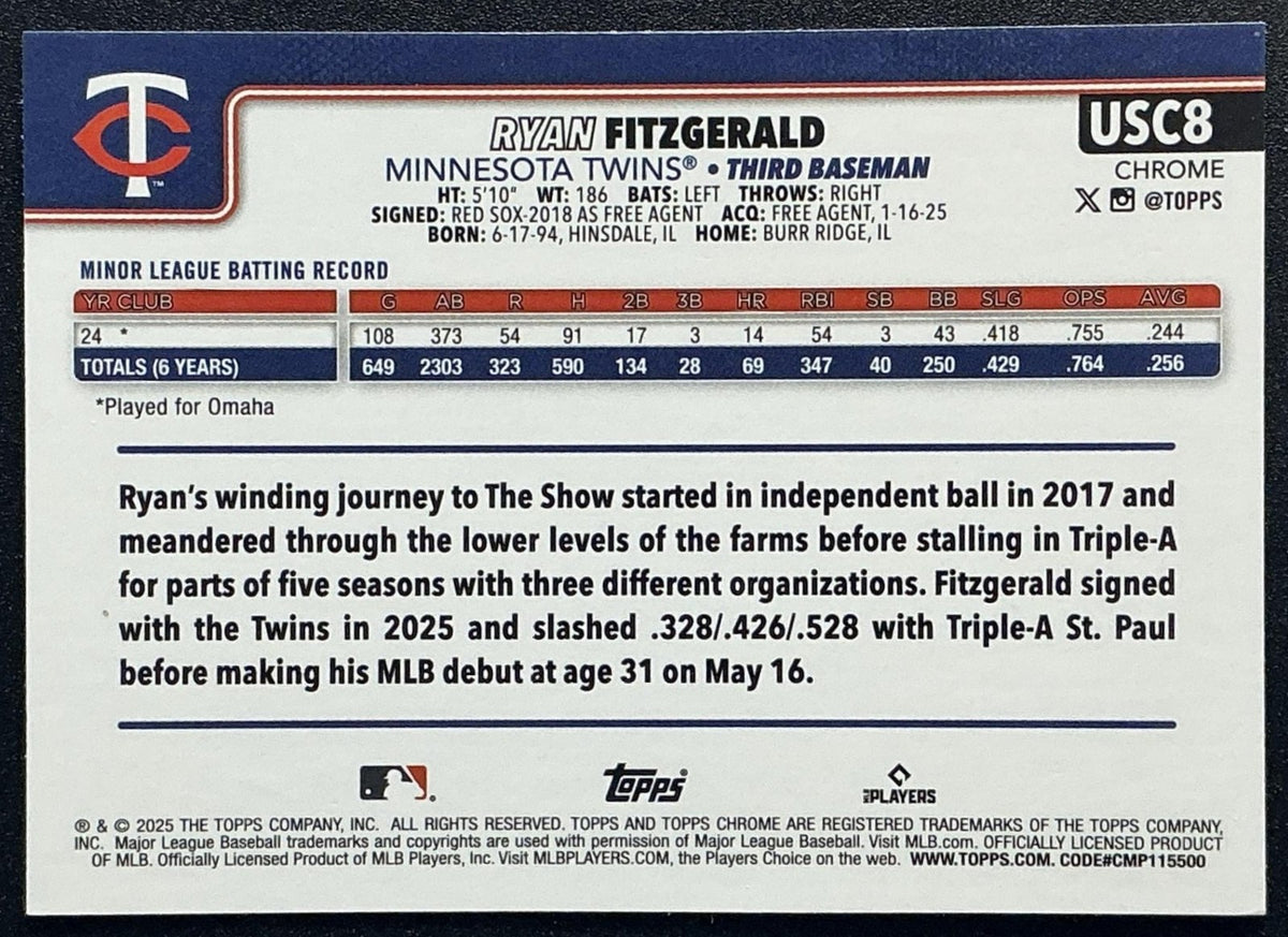 RYAN FITZGERALD 2025 TOPPS CHROME UPDATE #USC8 GEOMETRIC REFRACTOR RC TWINS