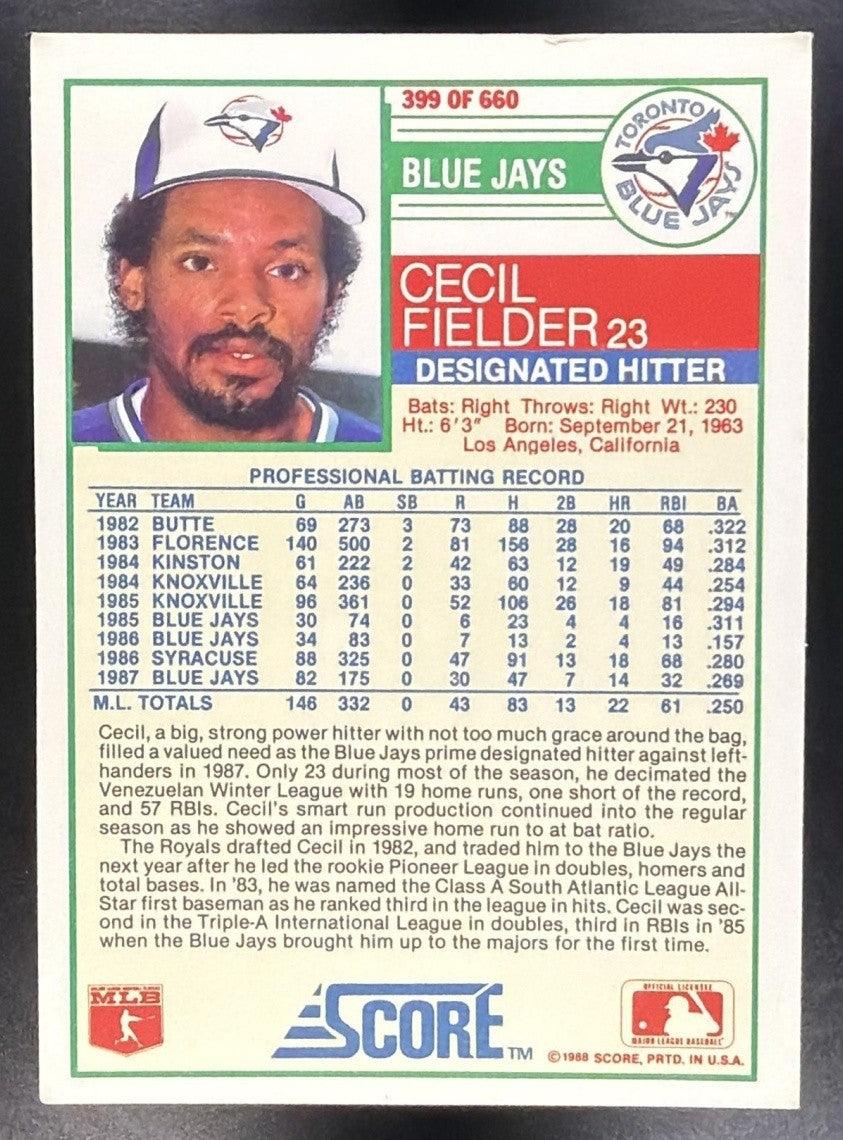 CECIL FIELDER 1988 SCORE #399 BLUE JAYS