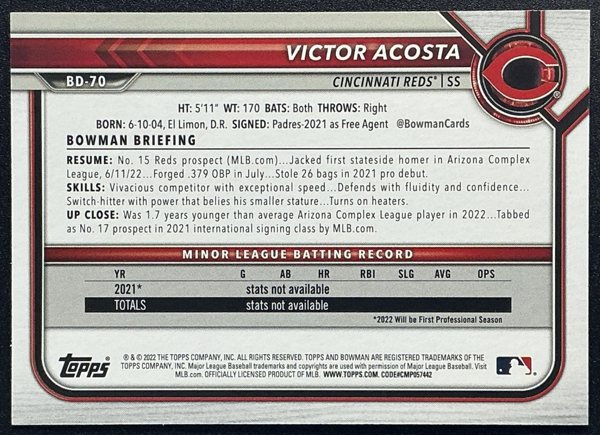 VICTOR ACOSTA 2022 BOWMAN DRAFT 1ST EDITION #BD-70 BLUE 80/150 REDS