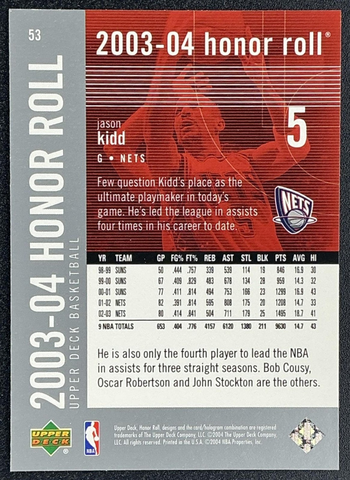 JASON KIDD 2003-04 UPPER DECK HONOR ROLL #53 NETS