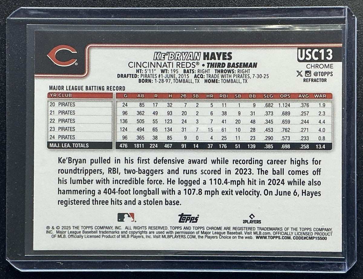KE'BRYAN HAYES 2025 TOPPS CHROME UPDATE #USC13 REFRACTOR REDS
